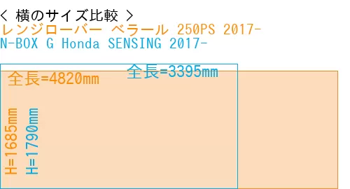 #レンジローバー べラール 250PS 2017- + N-BOX G Honda SENSING 2017-